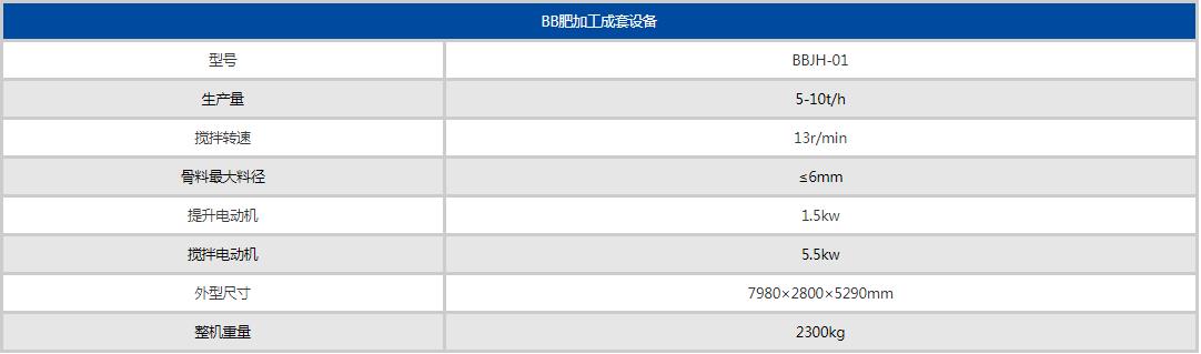 BB肥攪拌機(jī)參數(shù)