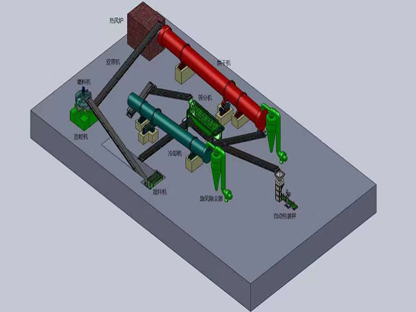 有機肥設(shè)備工藝流程