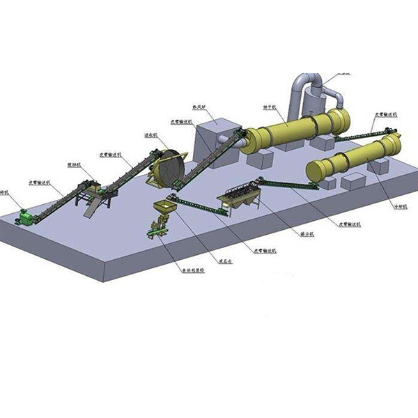 牛糞有機(jī)肥加工廠為什么喜歡生產(chǎn)顆粒肥料？